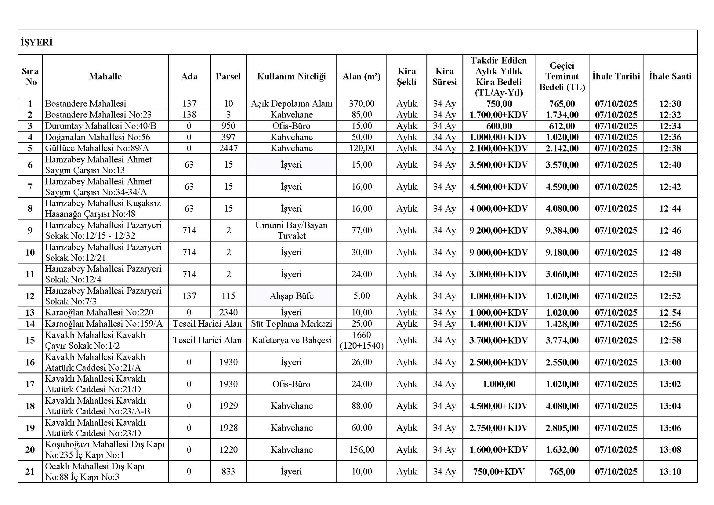 Kiralama Ihale Ilan Metni (07 08) 10 2025 (Pdf)1758259349 Sayfa 02
