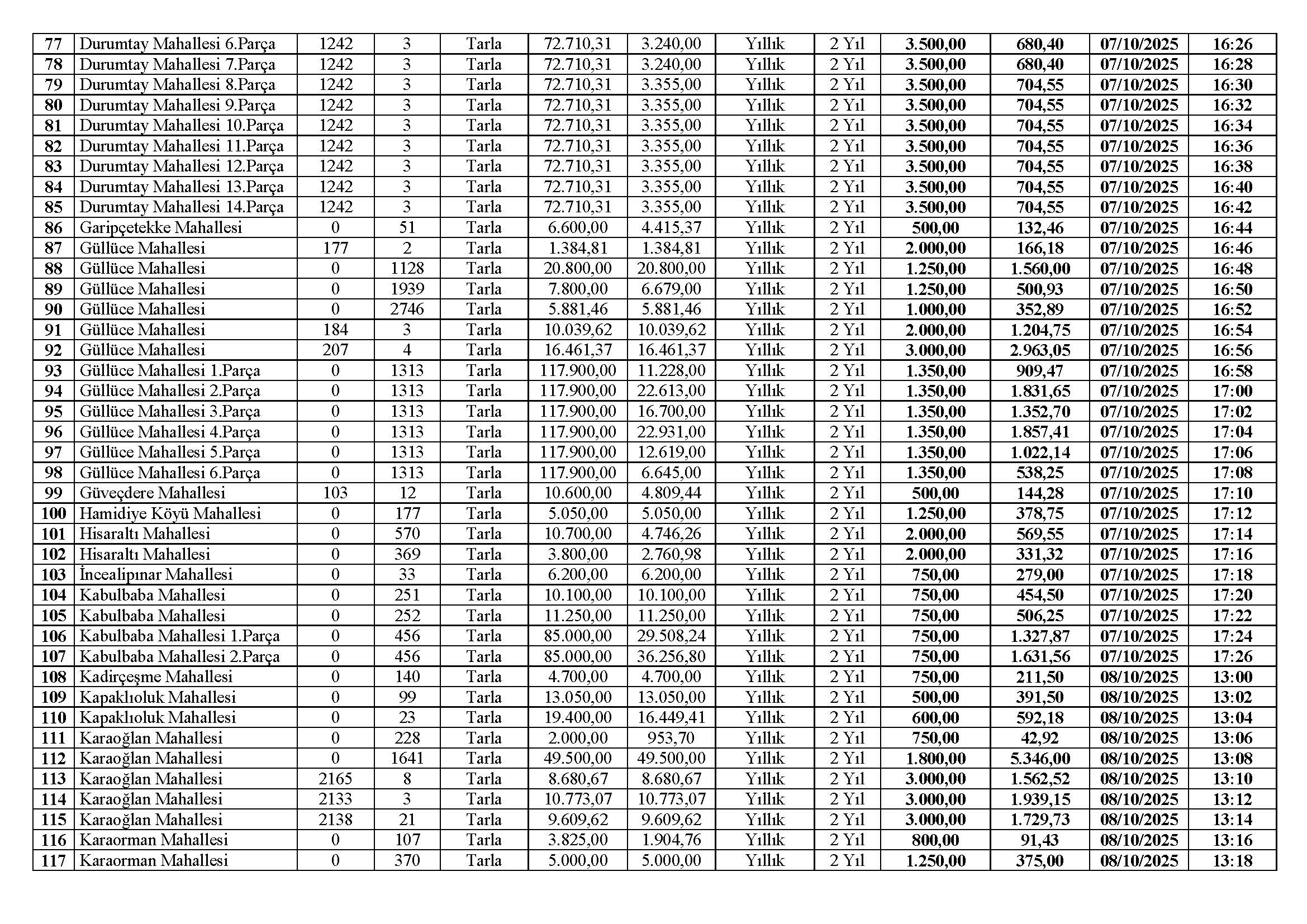 Kiralama Ihale Ilan Metni (07 08) 10 2025 (Pdf)1758259349 Sayfa 06