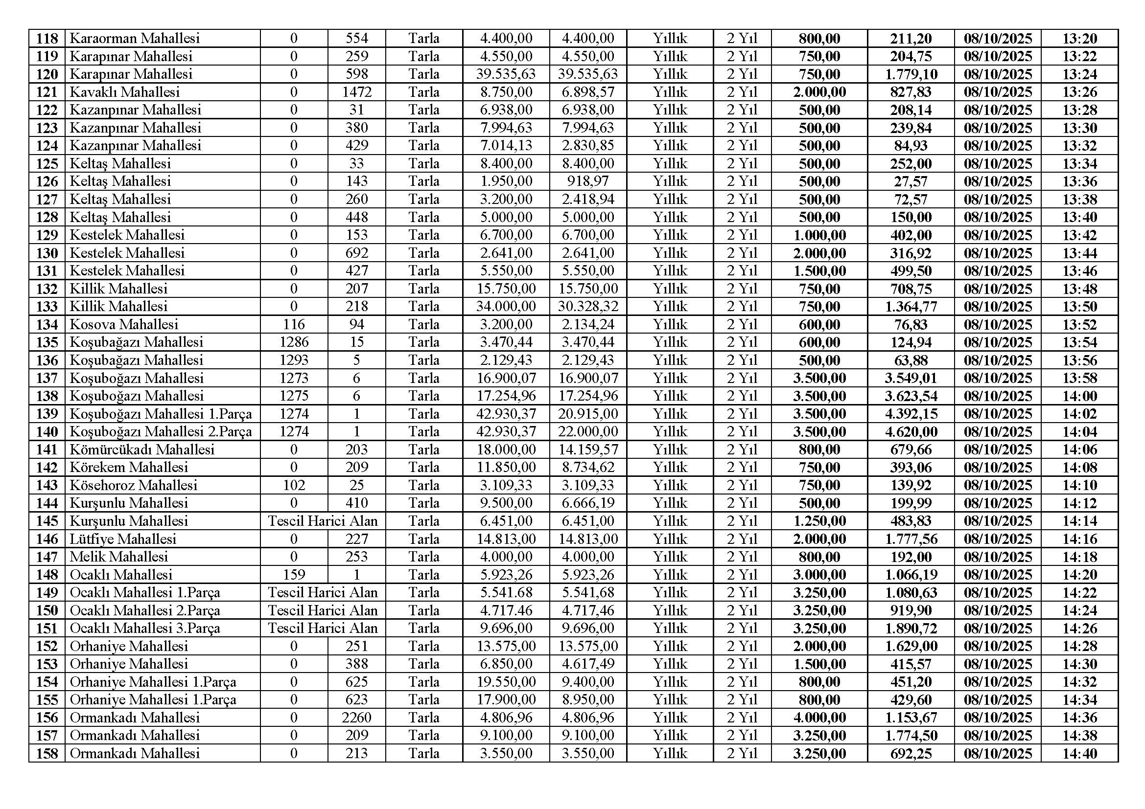 Kiralama Ihale Ilan Metni (07 08) 10 2025 (Pdf)1758259349 Sayfa 07