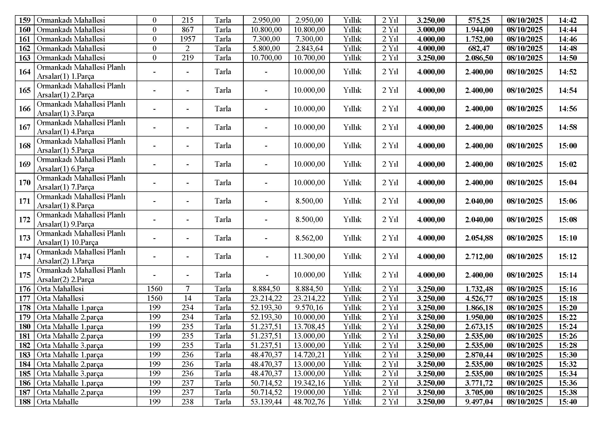 Kiralama Ihale Ilan Metni (07 08) 10 2025 (Pdf)1758259349 Sayfa 08