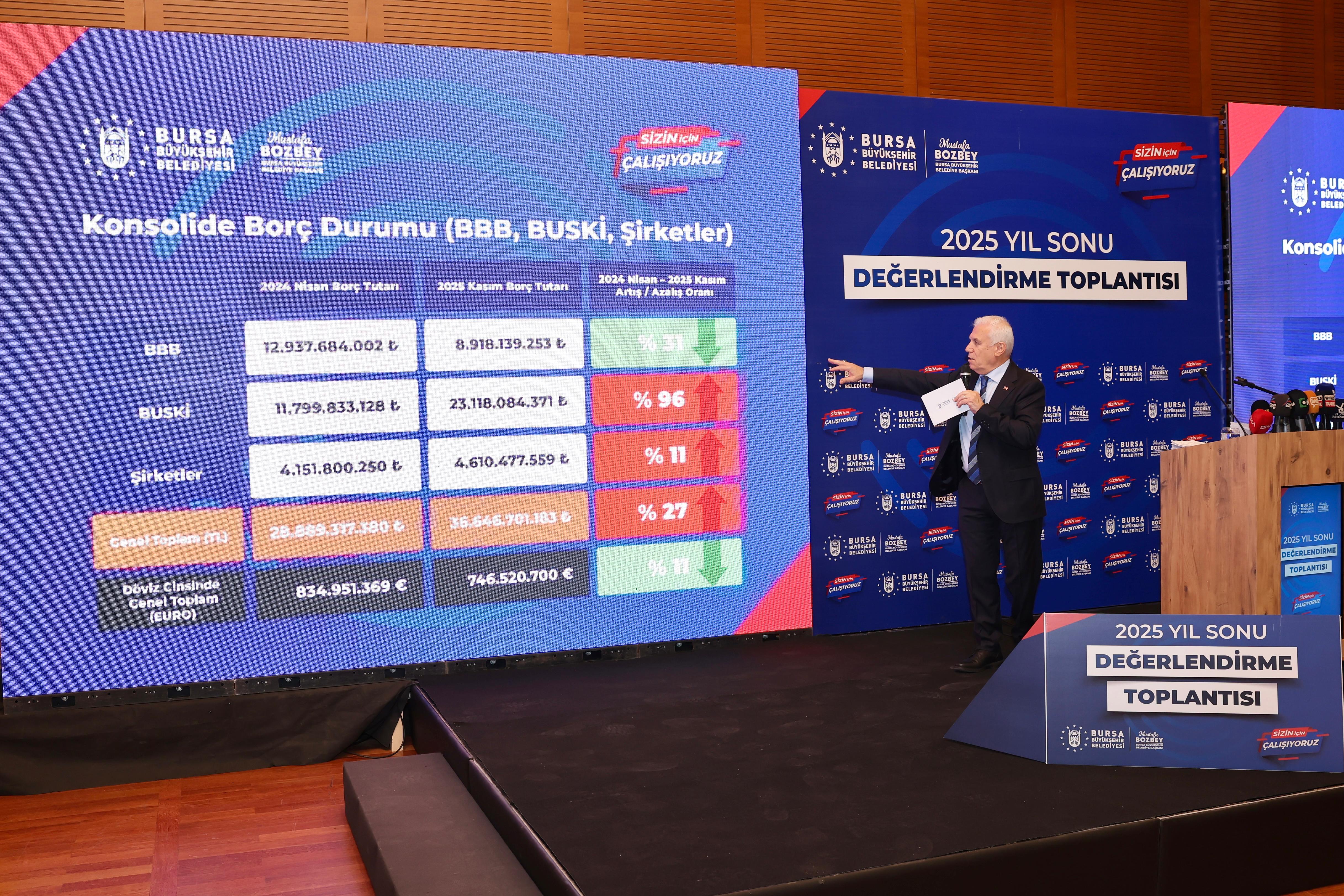 36533 M T Y5 N G U3 O D 5