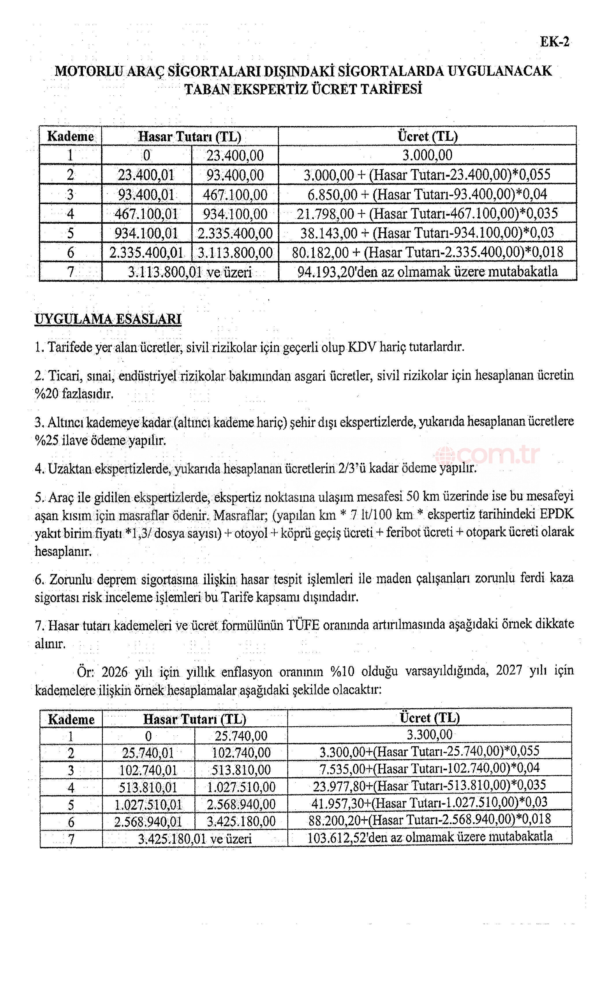 20260212 2 1 Sayfa 3