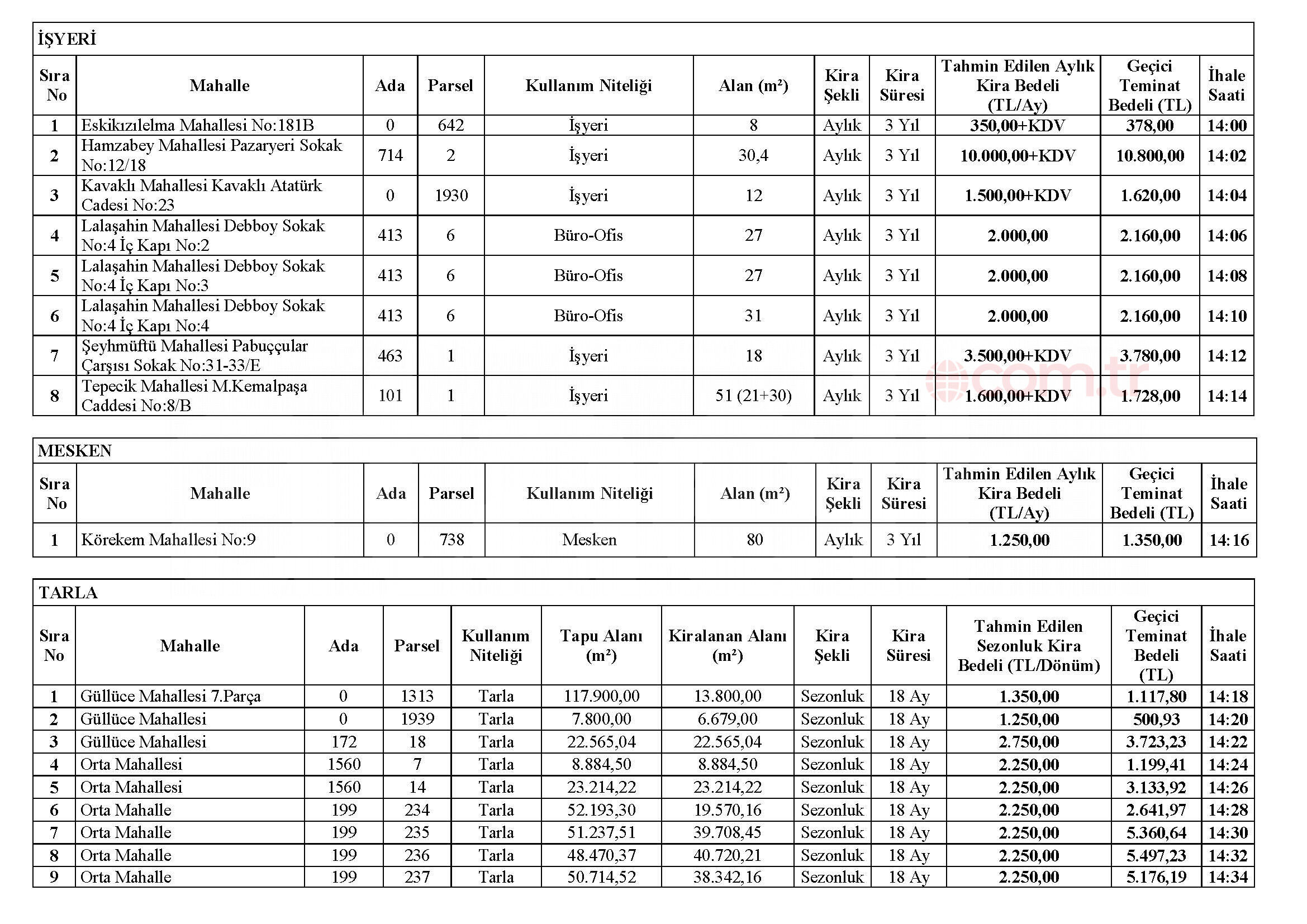 Kiralama Ihale Ilan Metni 17 02 2026 (Pdf)1770211380 Sayfa 2