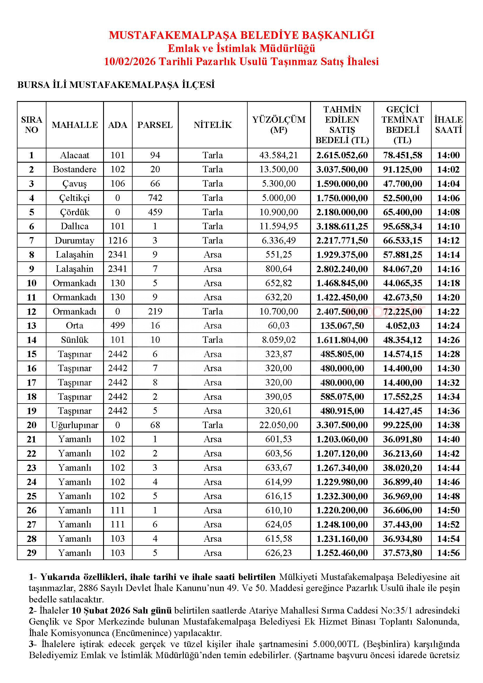 Satis Ihale Ilan Metni 10 02 20261770357067 Sayfa 1