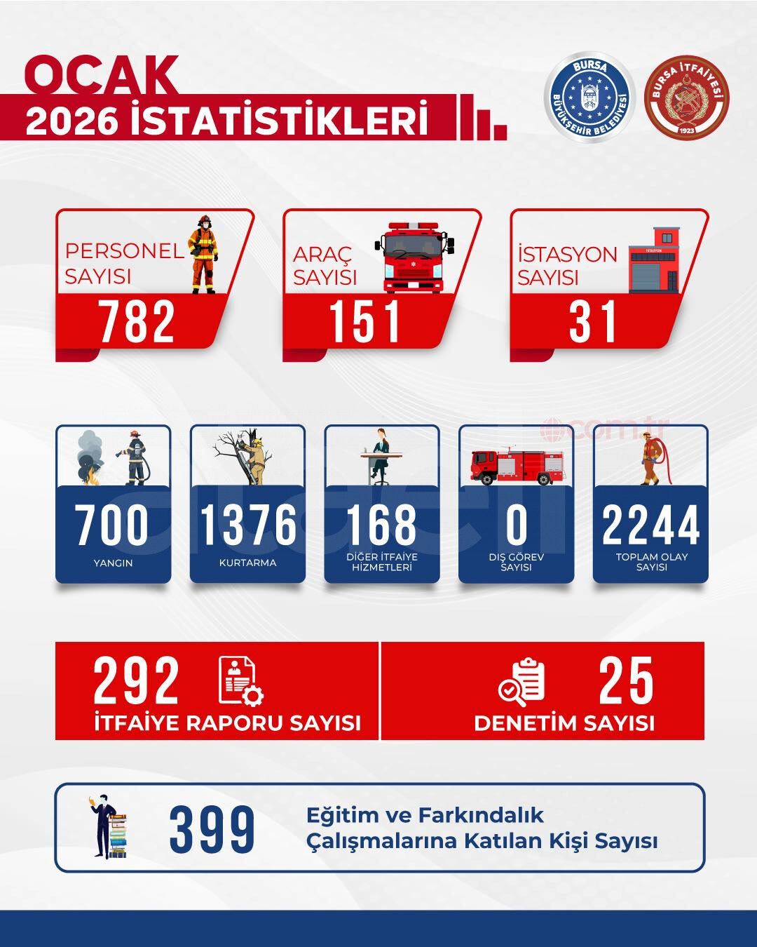 36744 M T Y5 O G Q5 M D 3