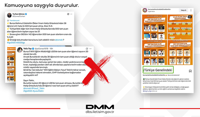 Sosyal Medyada Gündem Olan LGS İddiası Asılsız Çıktı!