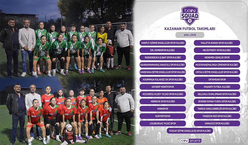 Önyargılara İlk Şutu Mustafakemalpaşa Attı: Çimenspor beIN SQUAD’da